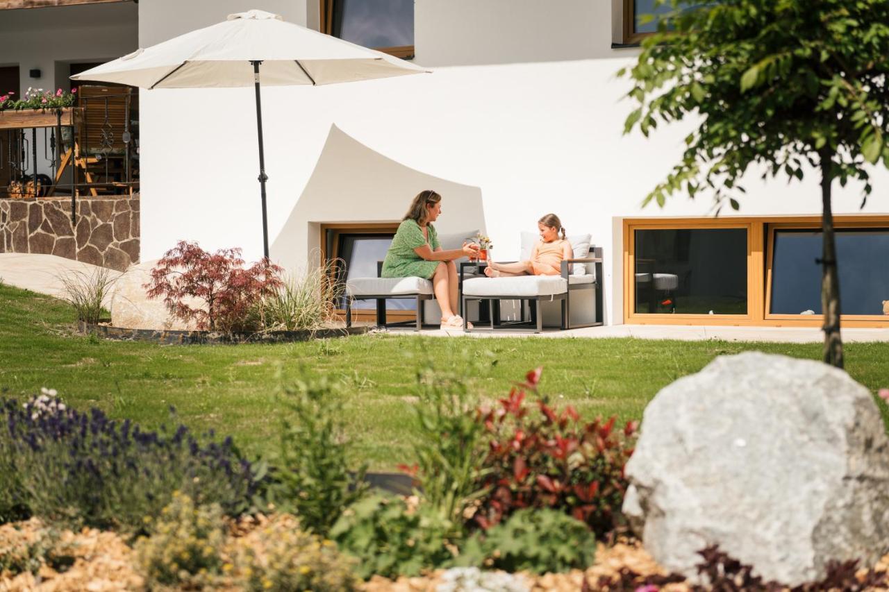 Edenhauserhof Neu Gotzens Eksteriør bilde